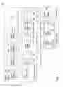 Fig. 03 - Flexible and scalable enhanced transmission selection method for network fabrics
