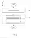 Fig. 04 - Pooling public cloud resources from different subscriptions using reservations