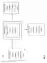 Fig. 09 - Pooling public cloud resources from different subscriptions using reservations