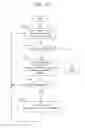 Fig. 13 - Programmable broadband gateway hierarchical output queueing