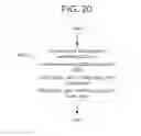 Fig. 17 - Programmable broadband gateway hierarchical output queueing