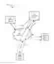 Fig. 01 - Method, system and apparatus for centralized augmentation of autonomous message handling