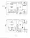 Fig. 03 - Method, system and apparatus for centralized augmentation of autonomous message handling