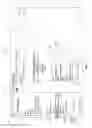 Fig. 10 - Threaded conversation channel with a temporarily exclusive conversation