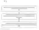 Fig. 01 - SYSTEMS AND METHODS FOR CONTENT SHARING WITH A PEER