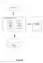 Fig. 02 - SYSTEMS AND METHODS FOR CONTENT SHARING WITH A PEER