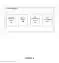 Fig. 03 - SYSTEMS AND METHODS FOR CONTENT SHARING WITH A PEER