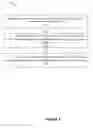 Fig. 07 - SYSTEMS AND METHODS FOR CONTENT SHARING WITH A PEER