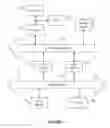 Fig. 09 - SYSTEMS AND METHODS FOR CONTENT SHARING WITH A PEER