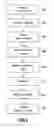 Fig. 05 - Real life to digital life event correlation