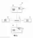 Fig. 07 - Real life to digital life event correlation