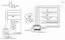 Fig. 01 - Automated display state of electronic mail items