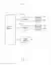 Fig. 02 - Server IP address assignment system and method