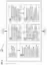 Fig. 32 - Cost-Effective Mobile Connectivity Protocols