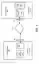 Fig. 02 - Connectivity between cloud-hosted systems and on-premises enterprise resources