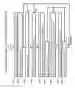 Fig. 41 - Rights controlled communication