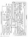 Fig. 44 - Rights controlled communication
