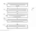 Fig. 01 - Touch-share credential management on multiple devices
