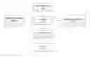 Fig. 01 - Method for determining access privilege using username, IP address, App ID, App Key, and biometric signature sample.