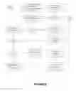 Fig. 03 - Method for determining access privilege using username, IP address, App ID, App Key, and biometric signature sample.