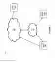 Fig. 02 - Sharing access to a media service
