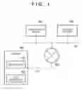 Fig. 02 - Authorization server, non-transitory computer-readable medium, and authority delegating system
