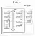 Fig. 03 - Authorization server, non-transitory computer-readable medium, and authority delegating system