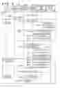 Fig. 09 - Authorization server, non-transitory computer-readable medium, and authority delegating system