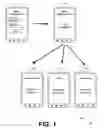 Fig. 02 - Single sign-on for managed mobile devices