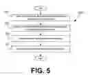 Fig. 06 - Single sign-on for managed mobile devices