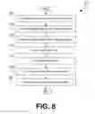 Fig. 09 - Single sign-on for managed mobile devices