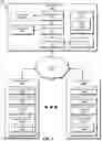 Fig. 03 - Systems and methods for performing secure backup operations