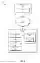 Fig. 03 - Systems and methods for performing secure backup operations