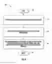 Fig. 07 - Mobile device using shared digital certificate for different managed enterprise applications and related methods