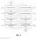Fig. 11 - Securely orchestrating events initiated at remote servers using a certificate server