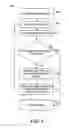 Fig. 10 - Systems and methods for authenticating a user based on a biometric model associated with the user
