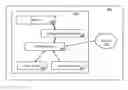 Fig. 01 - Network authentication of a geo-fenced volume