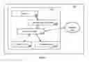 Fig. 02 - Network authentication of a geo-fenced volume