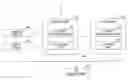 Fig. 01 - In-vehicle authentication system