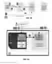 Fig. 05 - Apparatus and method for secure provisioning of a communication device