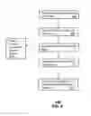 Fig. 07 - Apparatus and method for secure provisioning of a communication device