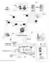 Fig. 08 - Apparatus and method for secure provisioning of a communication device