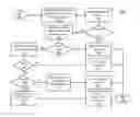 Fig. 01 - Systems, methods, and media for determining access privileges