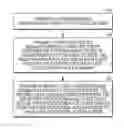 Fig. 01 - Signaling conditional access system switching and key derivation