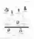 Fig. 01 - Optimizing resource allocation for projects executing in a cloud-based environment