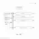 Fig. 03 - Optimizing resource allocation for projects executing in a cloud-based environment