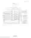 Fig. 04 - Optimizing resource allocation for projects executing in a cloud-based environment