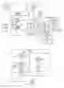 Fig. 01 - Multi-factor authentication using positioning data