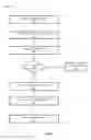 Fig. 04 - Efficient and secure method and apparatus for firmware update