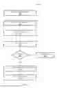 Fig. 08 - Efficient and secure method and apparatus for firmware update